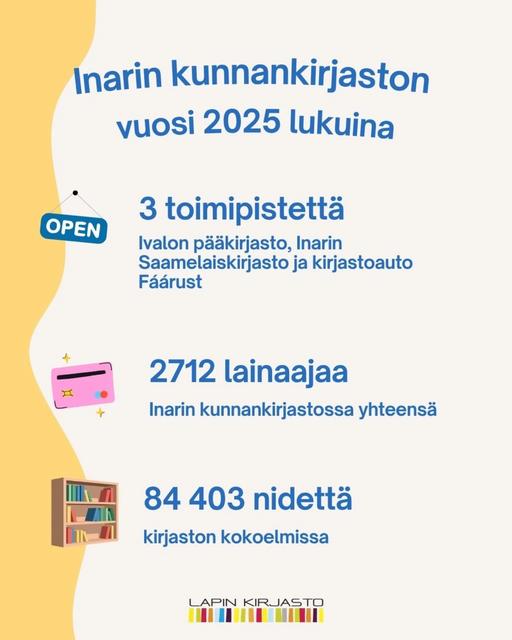 Kevät on kirjastojen tilastojen aikaa! Inarin kunnankirjaston vuoden 2025 luvut on nyt julkaistu, joten tehdäänpä nopea...
