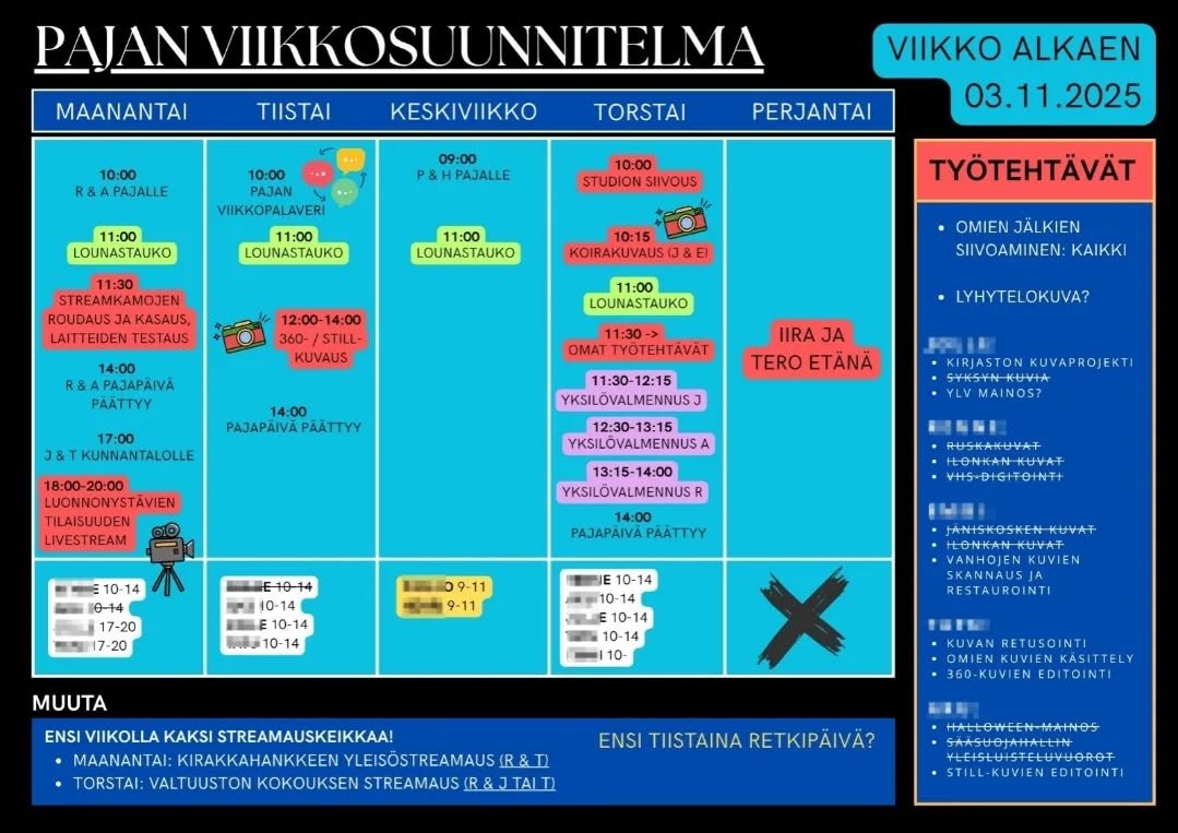 Kuulumisia Inarin kunnan nuorten työpajalta. 👋 Mei...