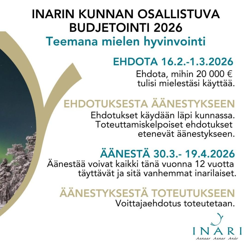 Inari kunnan osallistuva budjetointi 2026 – teeman...