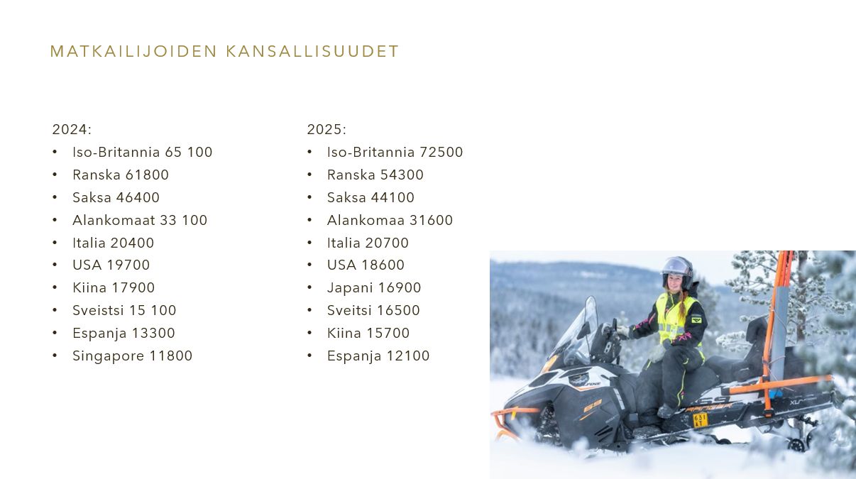 matkailijoiden kansallisuudet matkailijoiden kansallisuudet